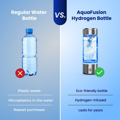 AquaFusion image